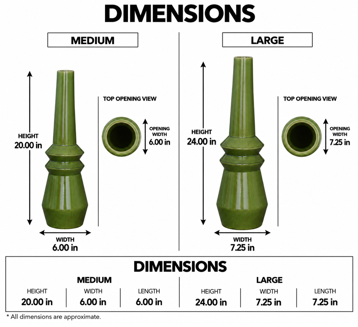 A dimension chart comparing medium and large sizes of an olive green garden stake or cone-shaped post. The chart shows height, opening width, and width measurements with labeled callouts and a summary table at the bottom.